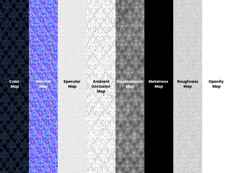 Diagramme des textures procédurales